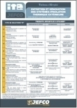 TABLEAU ETICS E/R